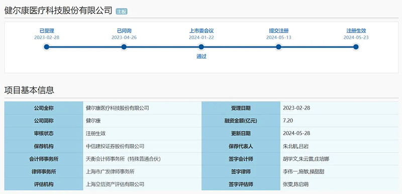 关于发布《上海证券交易所科创板上市公司自律监管指南（2025年4月修订）》的通知凯发娱乐线上